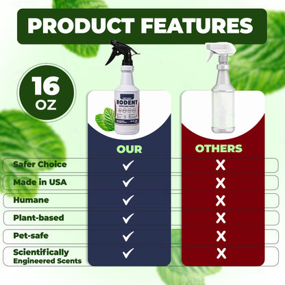 PESTEASY Peppermint Oil Rodent Repellent Spray - 16oz